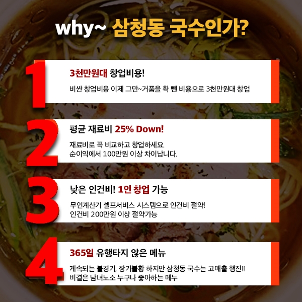 억대국수 이미지