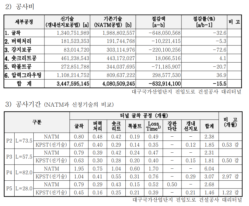 현이앤씨 이미지