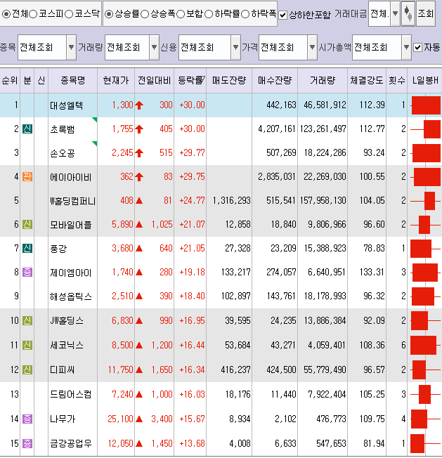 에프엔에스컴퍼니 이미지