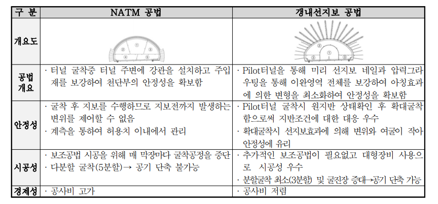 현이앤씨 이미지