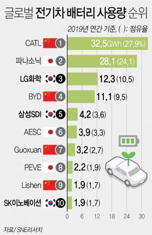 호성전기 이미지