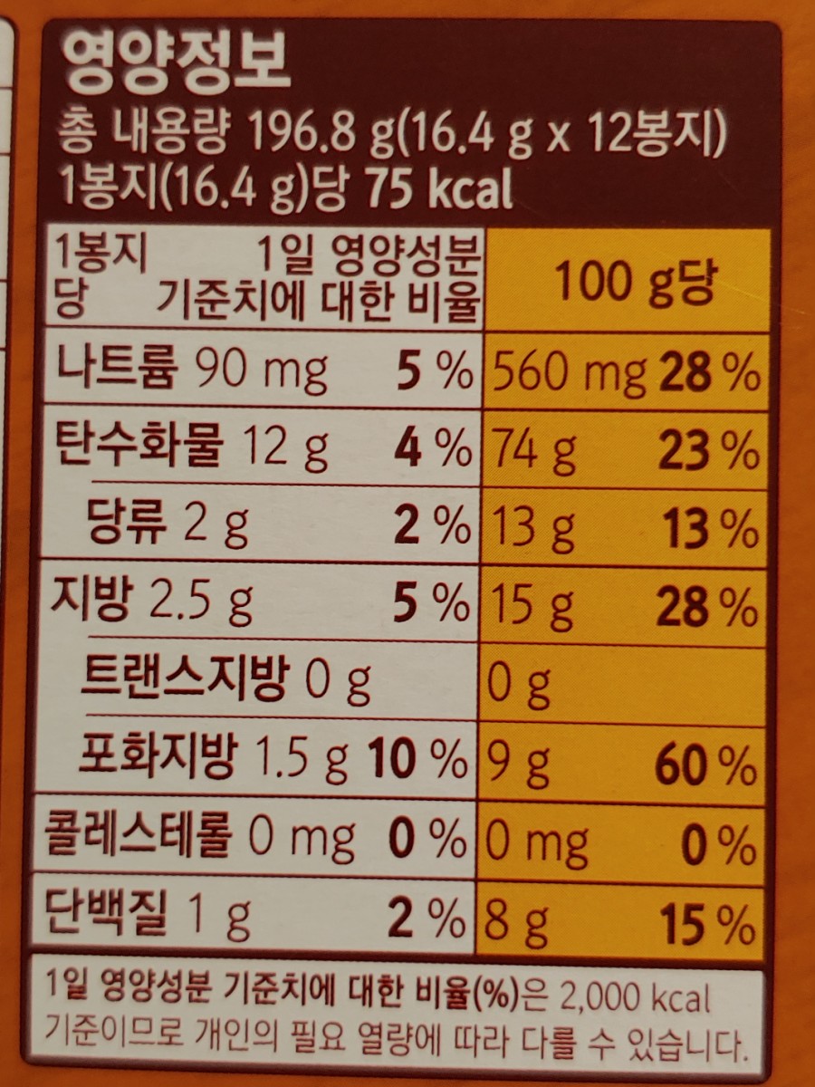 주식회사오리온 제4청주공장 이미지