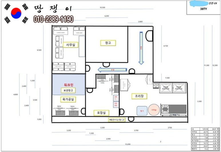 왕일식품 이미지