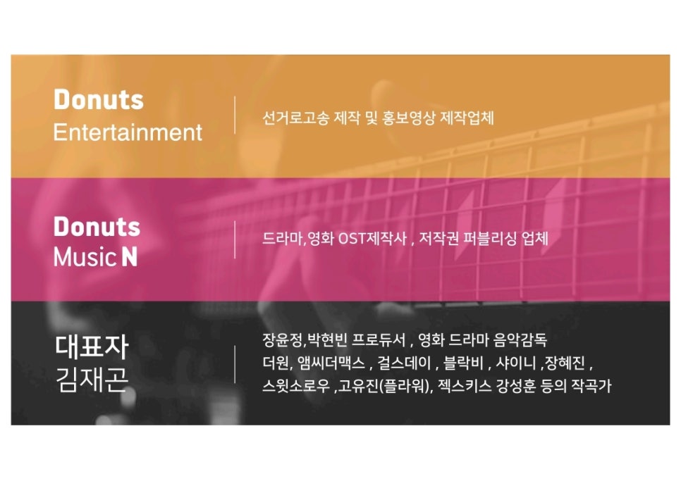 도너츠엔터테인먼트 이미지