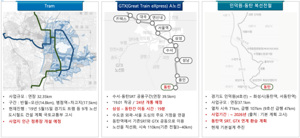 동탄역 헤리엇 이미지