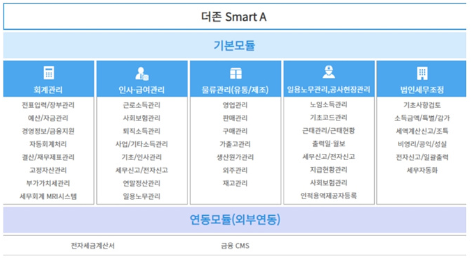더존 이미지