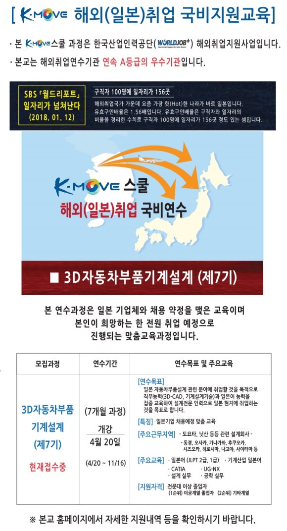 현대CAD디자인직업전문학교 이미지