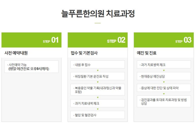 늘푸른한의원 이미지