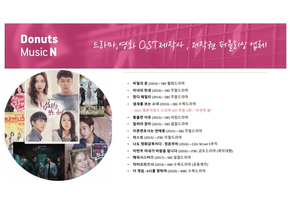 도너츠엔터테인먼트 이미지