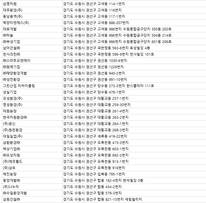 트윈이엔씨 이미지