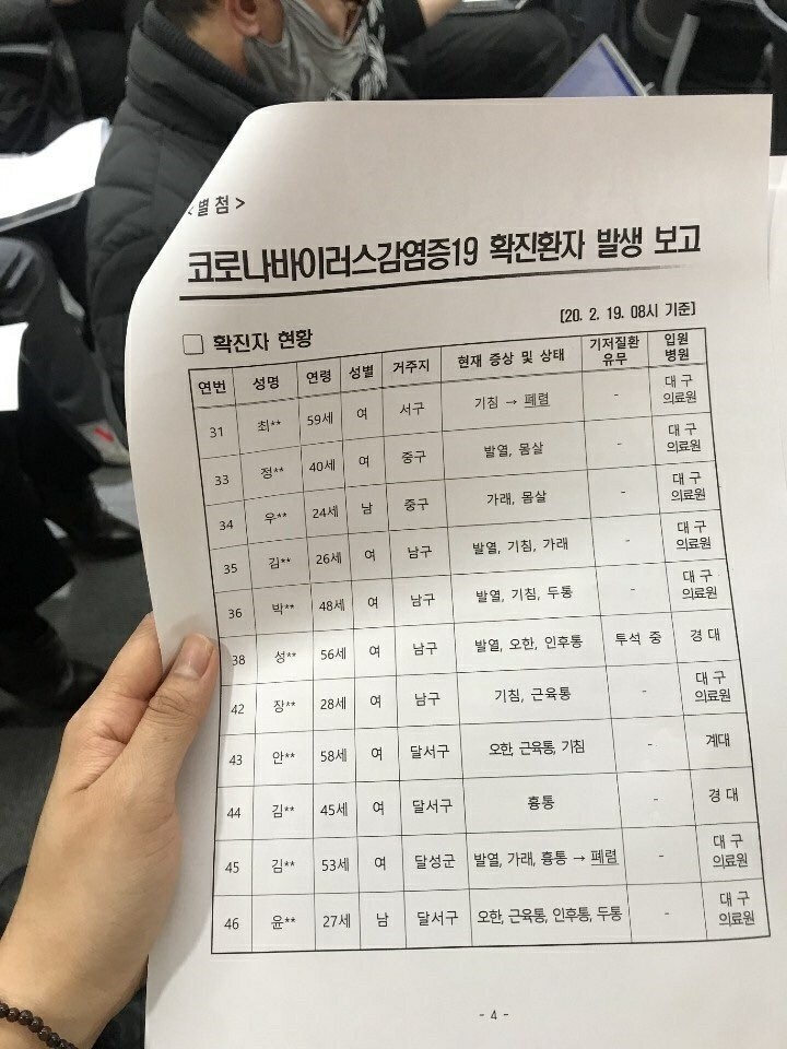 동산한방병원 이미지