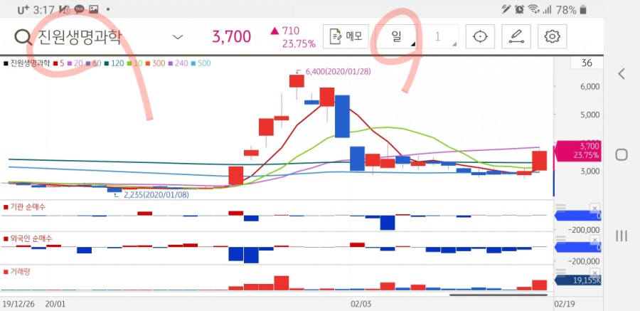 케이앤이 주식회사 이미지