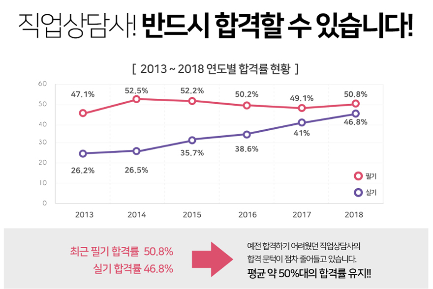 무한직업소개소 이미지