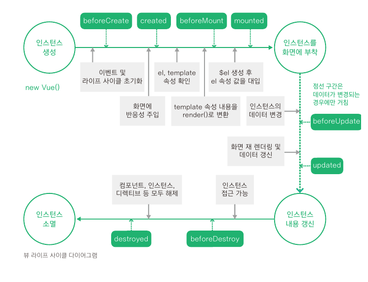 라이프컨텍스트 이미지