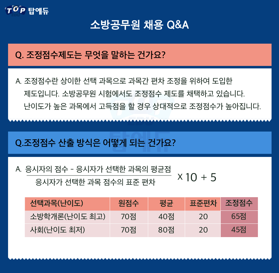 탑에듀 이미지