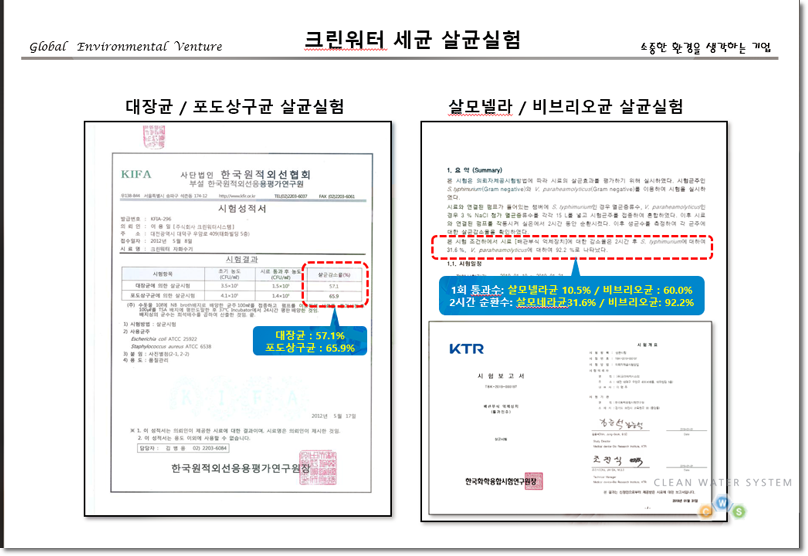 좋은물만들기 이미지