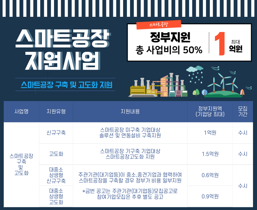 디엠솔루션 이미지