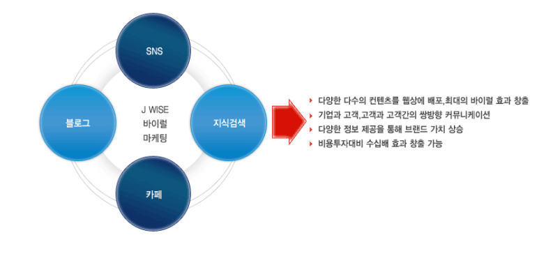이노기획 이미지