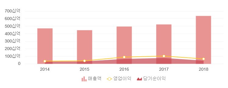 금강중공업(주) 이미지