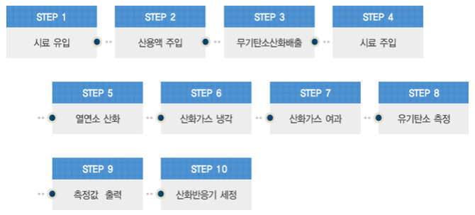 ㈜엘가 이미지