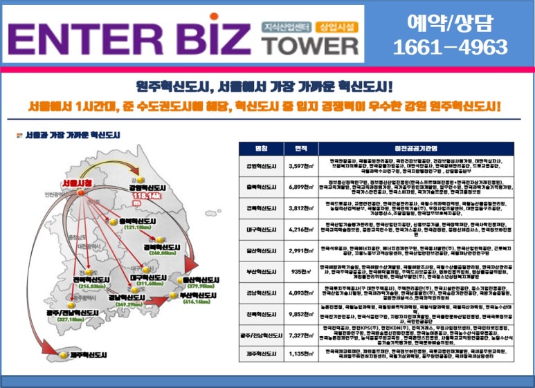 아이더원주 이미지