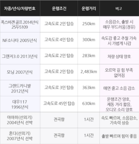 카텍 이미지