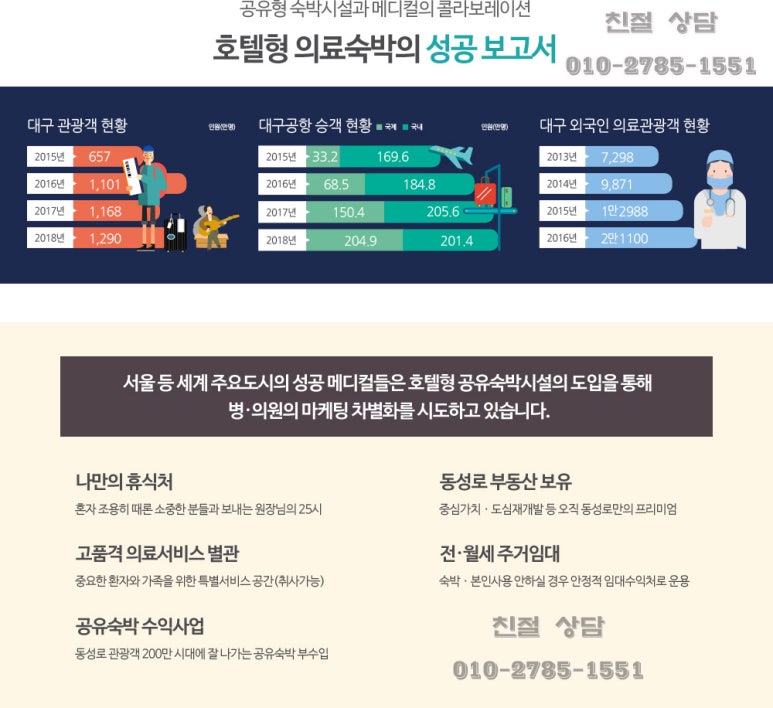 스타비앤비 이미지