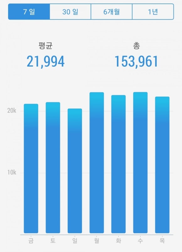 보니콘 이미지