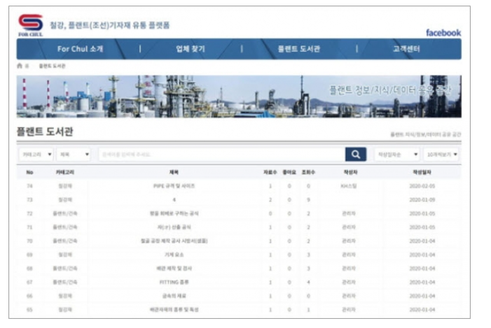 조선에프앤씨 이미지