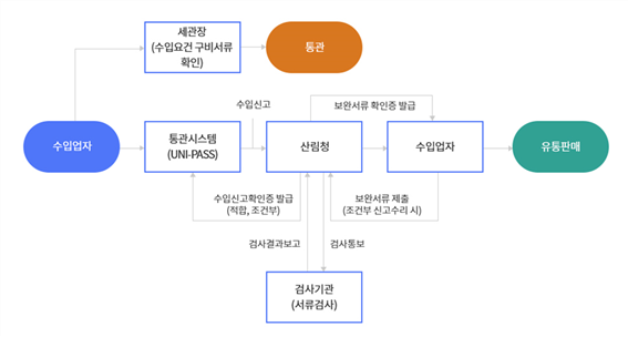 법률사무소율담 이미지