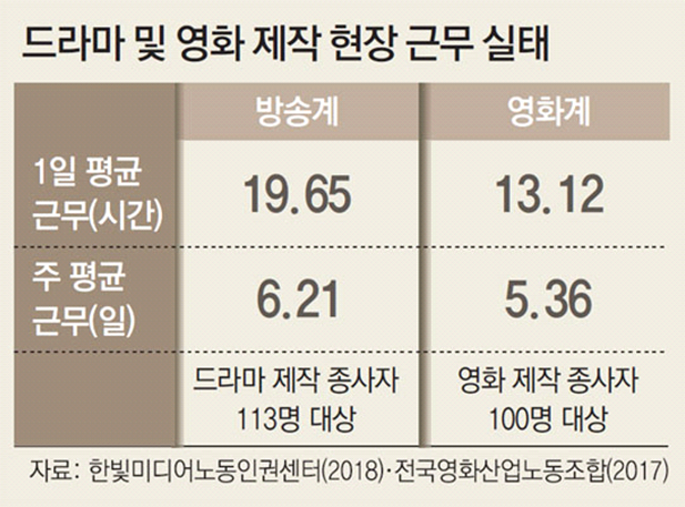(주)인사이트엔터테인먼트 이미지