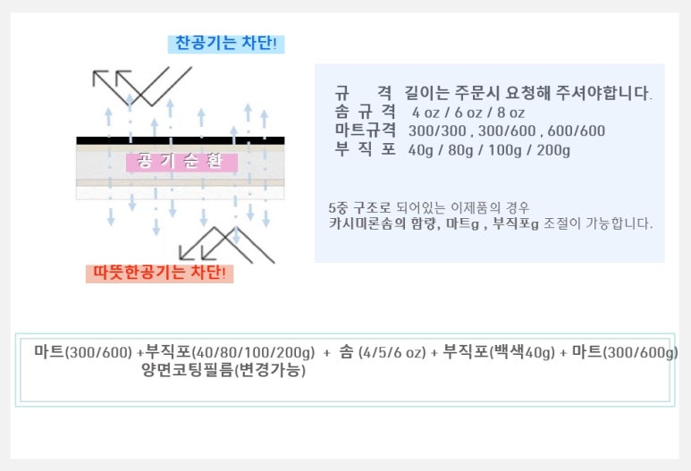 이불하우스 이미지