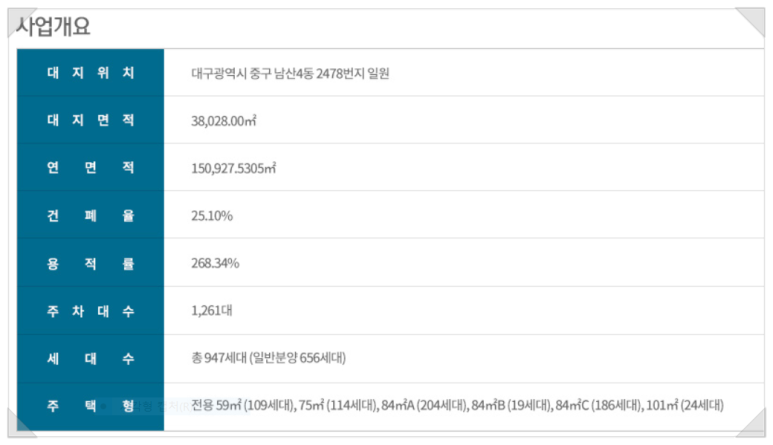 하늘채힐스뷰 이미지