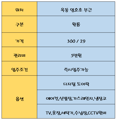 영호인테리어 이미지