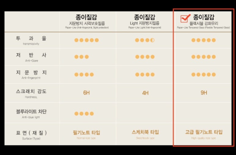 그림필름 이미지