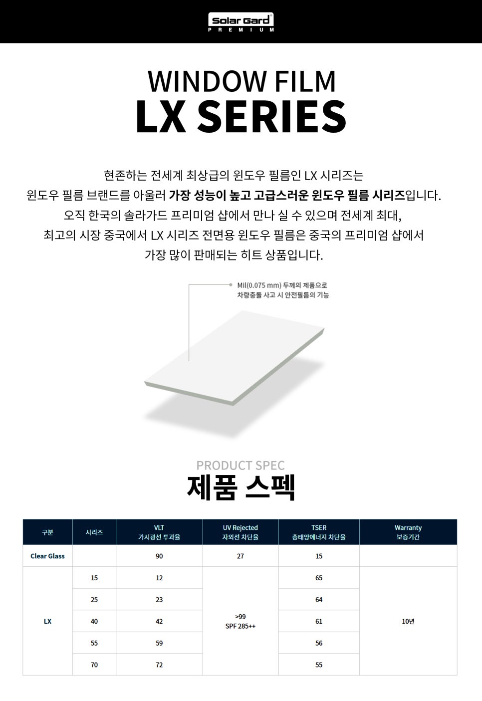 솔라가드 이미지