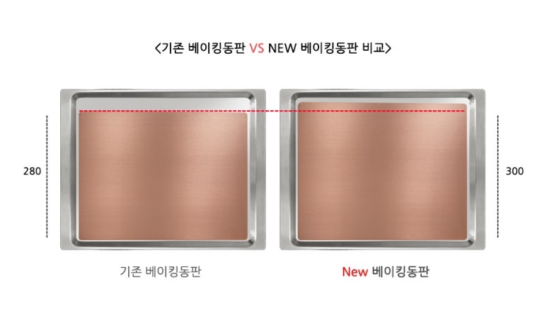 동판상사 이미지