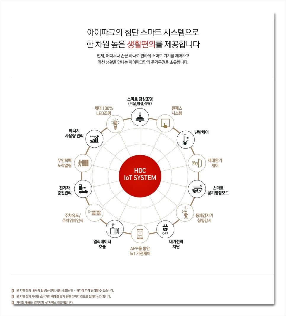 속초2차 아이파크 청약 분석 — 강원 입지·분양가·투자 가치 완벽 정리 2026