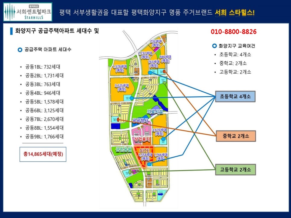 화양유통 이미지