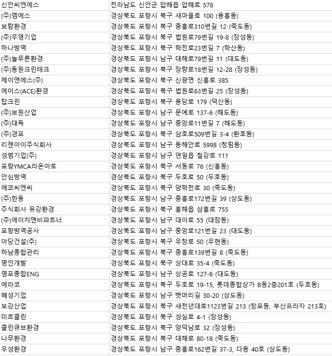 (주)크린영동 이미지