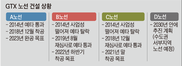 인천국제공항의원 이미지