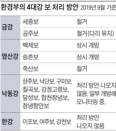 농민일보 이미지