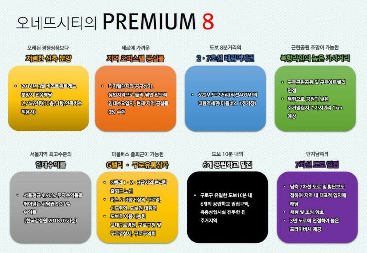 가리봉호텔 이미지