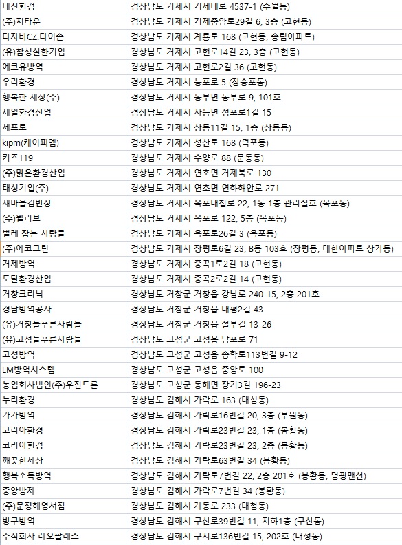 함양방역공사 이미지