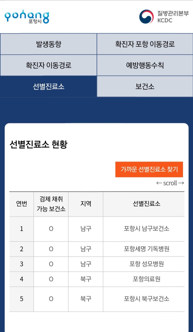 미래성모이비인후과 이미지