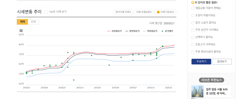 유)세양 이미지