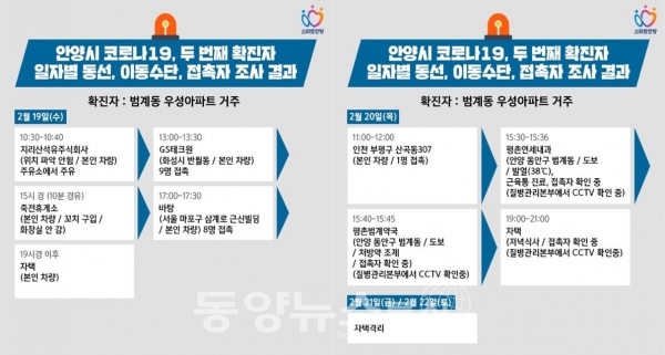 안양석유 이미지