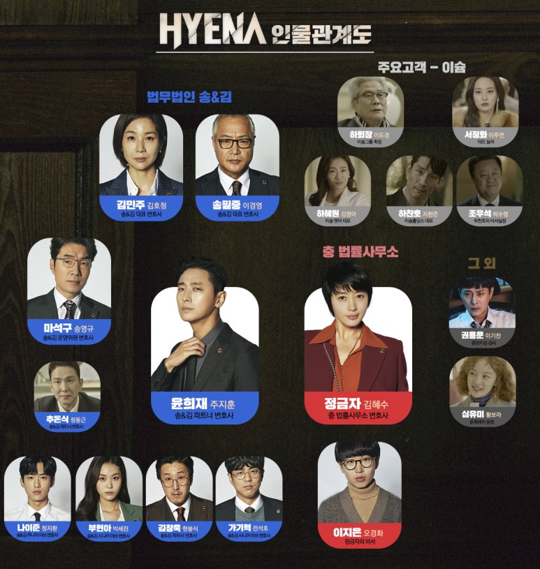 변호사김혜수법률사무소 이미지