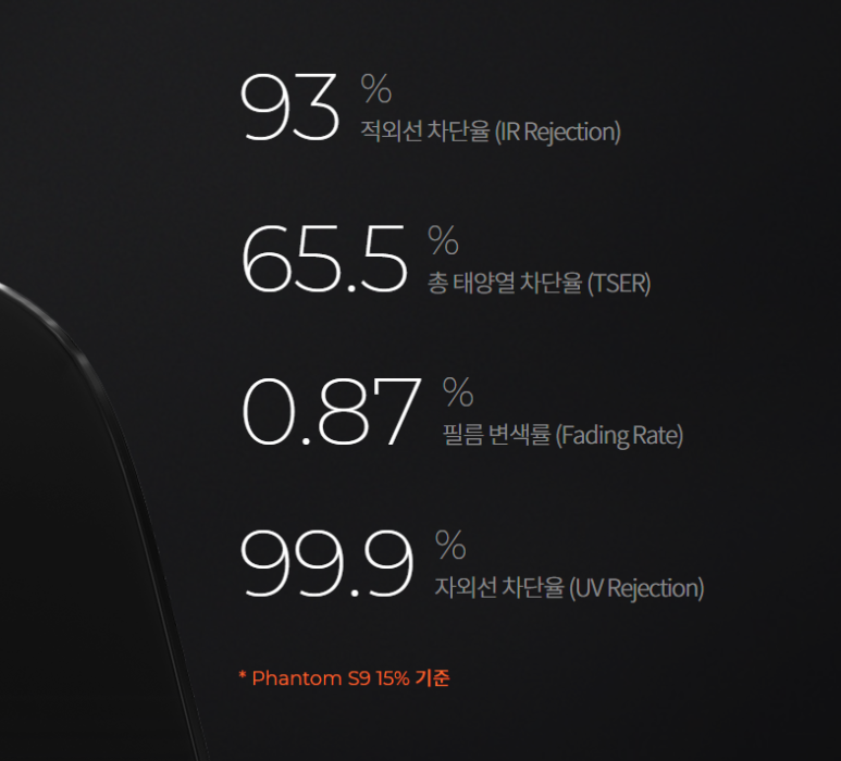 레이노 공식대리점 이미지