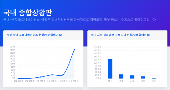 나우종합관리 이미지